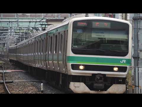 北千住駅2番線発車メロディ「常磐2番」