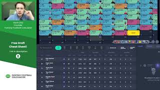 2025 Fantasy Football Mock Draft - PPR format 10 teams 3rd draft spot