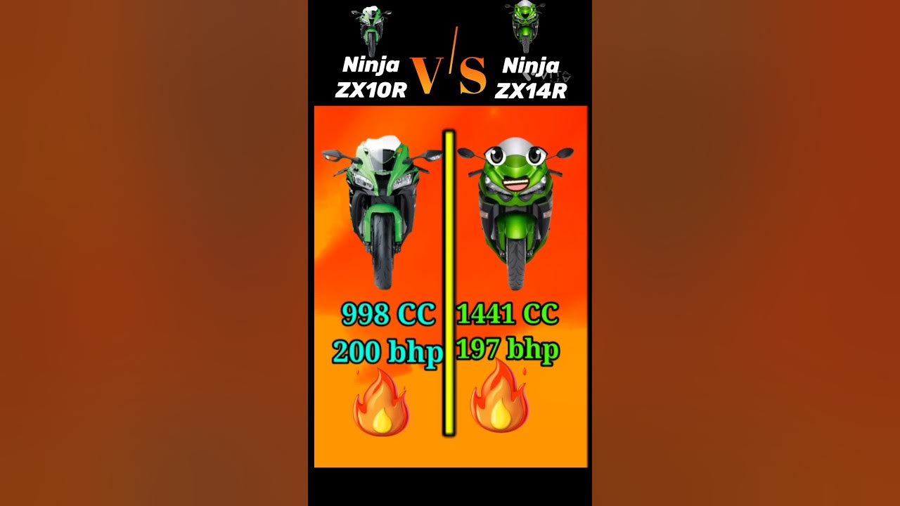 Ninja zx10r vs Ninja zx14r 😎 comparison viral shorts YouTube