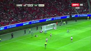 Resumen Final Copa Mx C15 Semifinal Chivas Vs Jaguares