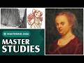 Mastering 2026 Master Studies 