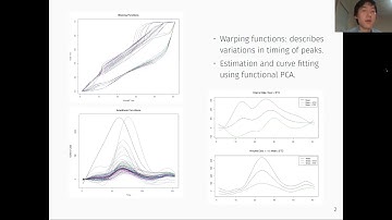 Poster: Dynamic Functional Data Analysis for “Flattening the Curve” by Thomas Sun