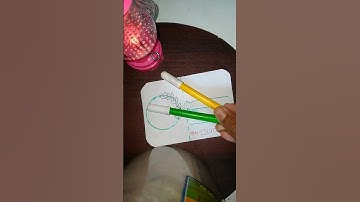 how to make a beautiful postcard