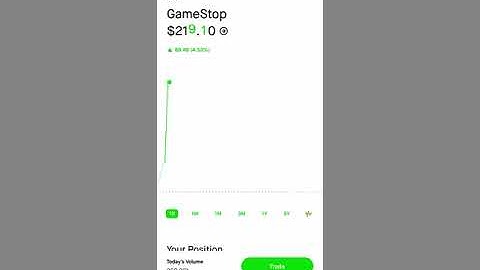 GameStop kind of running - Patreon.com/butimnotatrader