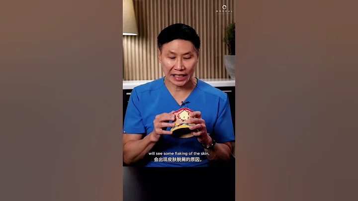 Dr. Thean React: Effects of Isotretinoin on the skin | Ensoul Medical Clinic