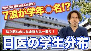【７浪が学年○名!?】多浪に寛容な日本医科大の学生分布【お金持ちは希少？】