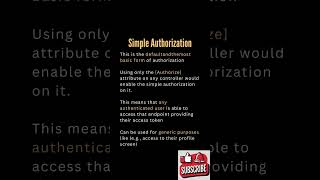 .net interview questions | Freshers | Authorization in Web API #shorts #dotnet #dotnetinterview
