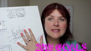 MY 2015 GOALS CANVAS   | MsDessertJunkie