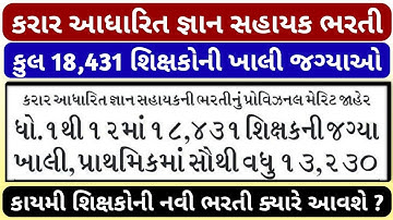 કરાર આધારિત જ્ઞાન સહાયક ભરતી 2026 || 18,431 શિક્ષકોની ભરતી જાહેર 