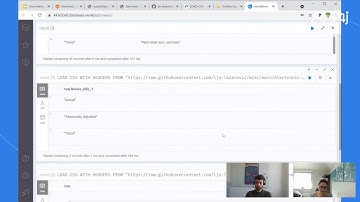 Discover Neo4j Aura Free with Alex and Lju - New Zealand credit card spend data