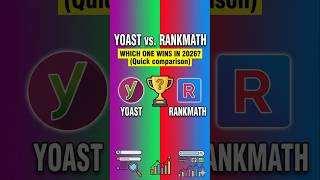 Yoast vs. RankMath: Which One Wins in 2026?The ultimate SEO showdown: Yoast vs. RankMath.