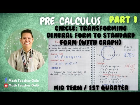PRECALCULUS | CIRCLE: