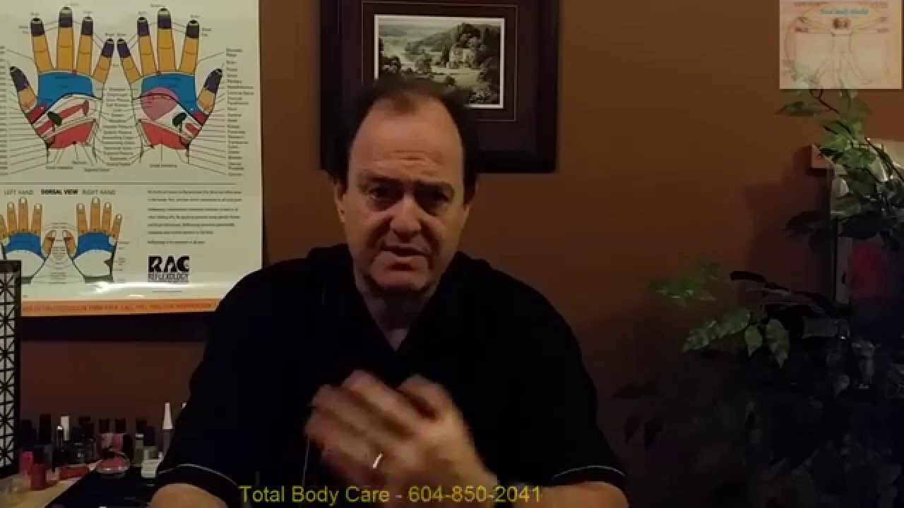 Pain Management Clinic Abbotsford Total Body Care 6048502041