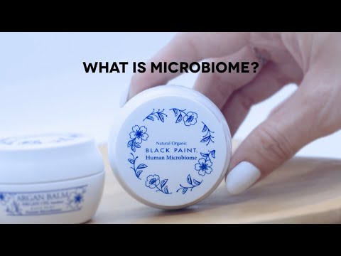 What is Microbiome?