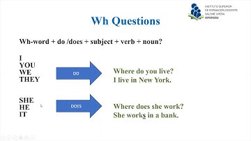 UNIT 2A: SIMPLE PRESENT WH- QUESTIONS