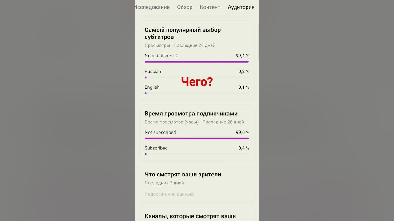 писец - YouTube