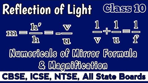 05 Reflection of Light | H C Verma |