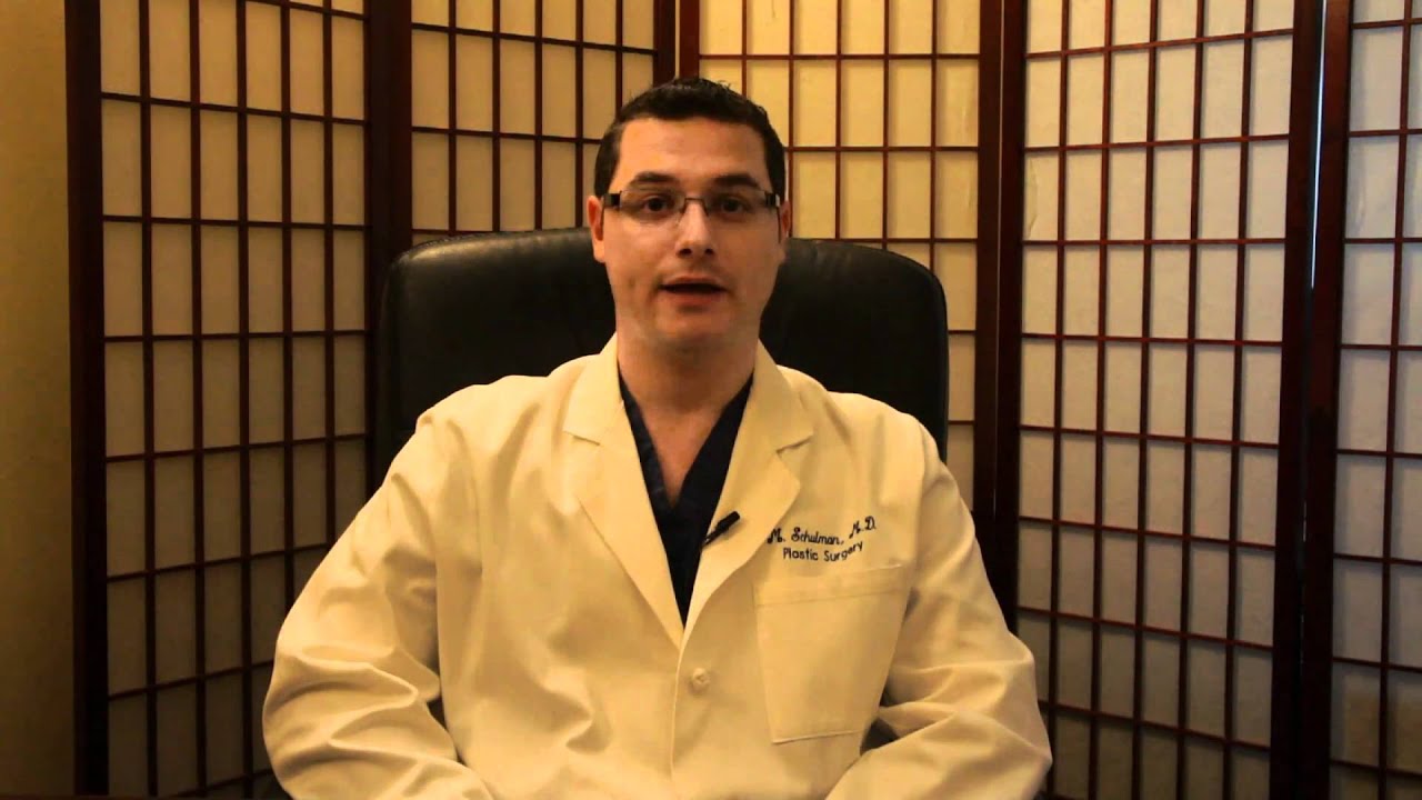 Plastic Surgeon New York City (NYC) YouTube