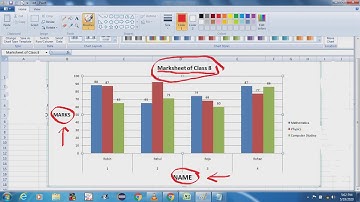 Charts in MS Excel | Lesson 6 | Chapter 2 | Class 8 | #ICSE