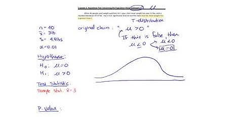 Hypothesis Testing - Population Mean (Sigma Unknown)