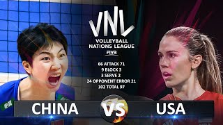 China vs USA | Women's VNL 2023