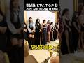 필리핀 마닐라 최고의 Ktv 유투브 최고 쇼업 공개 Shorts 쇼츠 필리핀 필리핀 마닐라 최고의 Ktv 유투브 최고 쇼업 공개 Shorts 쇼츠 필리핀