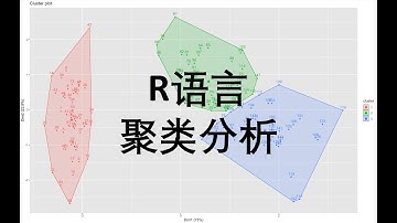 R语言 聚类分析 层级聚类 K-Means聚类