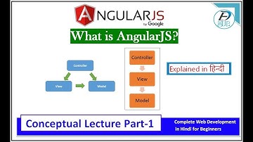 AngularJS tutorial for Beginners||AngularJS Tutorial in Hindi||What is AngularJS||Part-1