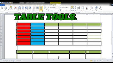 MS word Table in 10 Minutes || MS Word Bangla Tutorial 2024 || Microsoft Office 2010 || C O A || BD