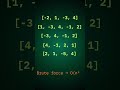 Kadane’s Algorithm Explained in 30 Seconds