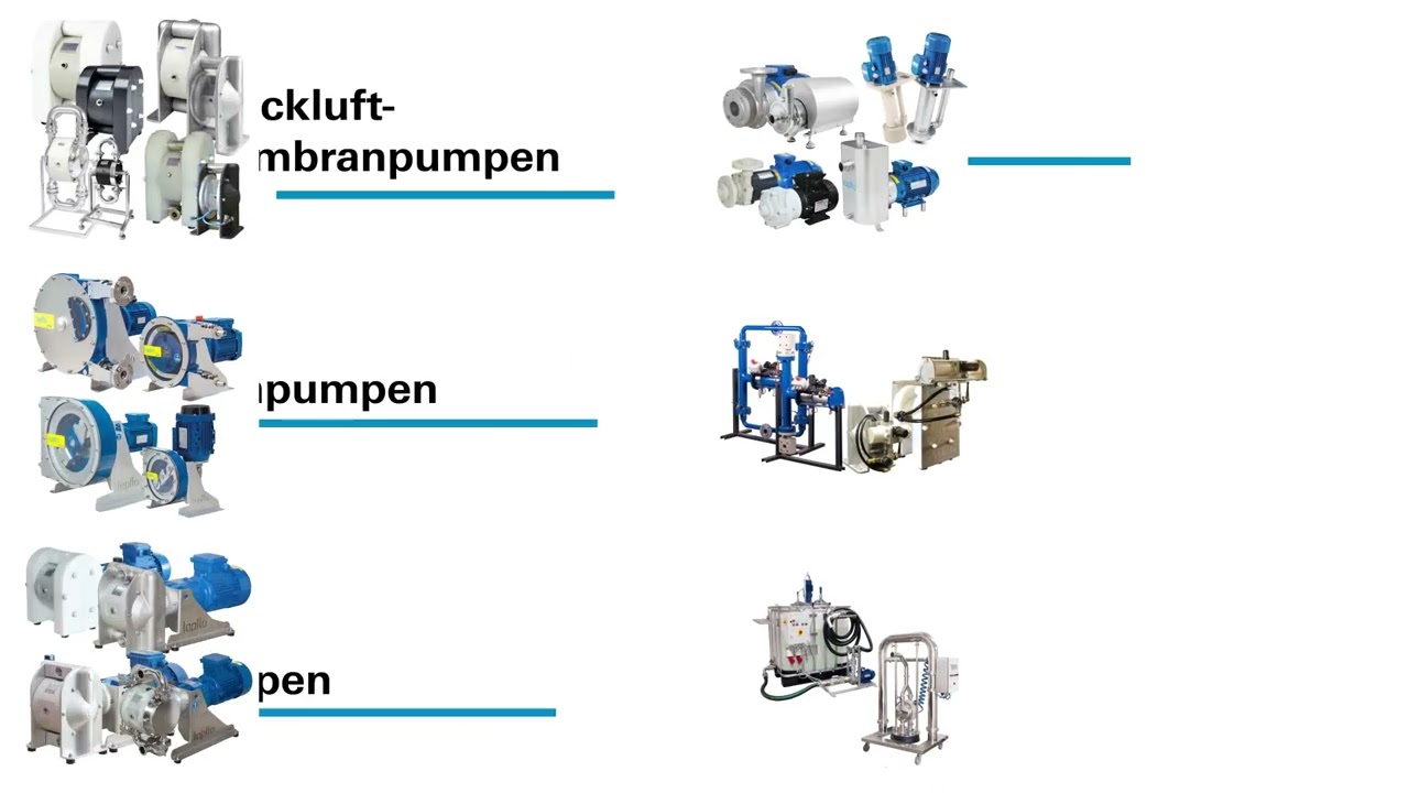 Steinle Industriepumpen GmbH