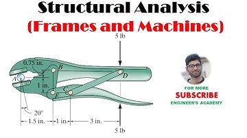 Structural Analysis | Frames and Machines | Hibbeler Statics | Engineers Academy