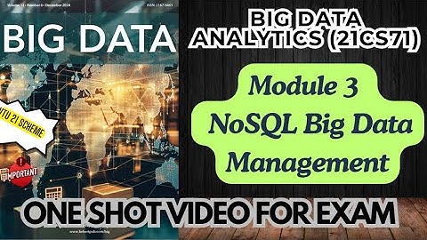 BDA Module 3 Important Topics-21CS71- ONE SHOT VIDEO FOR EXAM-Big Data Analytics #21CS71 #BDA #vtu