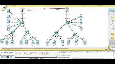 Inter-vlan routing,VTP , DHCP SW multicapa