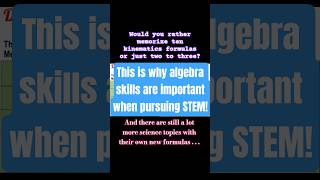 The Importance of Algebra in Science #algebra #formulas #math #maths #mathematics #mathnerd1729