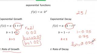 Exponential Growth and Decay in Spanish