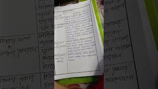 life science learning design 39
