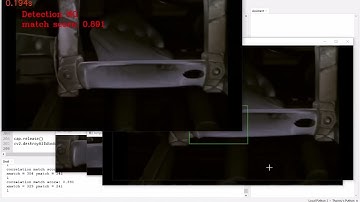 Opencv : Python Deployment | Windows OS |  开源视觉编程