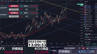 【FX生配信】地獄の日銀政策金利発表