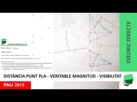 Vídeo: Com trobar anti logaritmes: 8 passos (amb imatges)