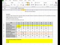 Master Production Schedule Template Excel