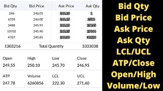 Bid Qty, Bid Price और Ask Price, Ask Qty क्या होता है | Open - High - Low - Close - LCL - UCL - ATP screenshot 3