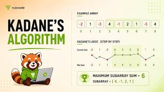 Kadane's Algorithm Explained | Maximum Subarray (LeetCode 53) | O(n) Solution | DSA | 10 Min