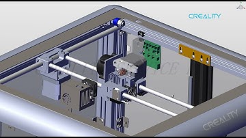 Service tutorial Sermoon D1 extrusion motor replacement