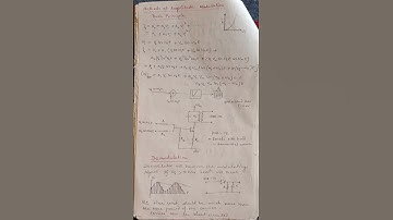 Frequency components, Power with AM, Methods of Amplitude Modulation, De modulation