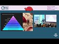 Frédéric Ameye: "Rust in Legacy Regulated Industries" | Rust Global @ RustConf 2024