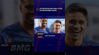 Leo Artur gia hạn CAHN: Cú sốc chuyển nhượng 4/2026!