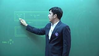 JEE Advanced 2018 Video Solutions Chemistry Q. 7 to 12 (Paper 1)