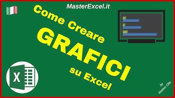 MasterExcel.it - Tutorial Come Creare Grafici Excel rapidamente