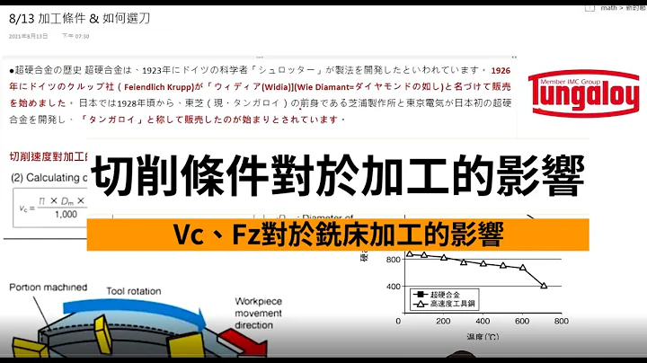 [端铣刀5/5] 切削条件与铣刀选择 - 天天要闻